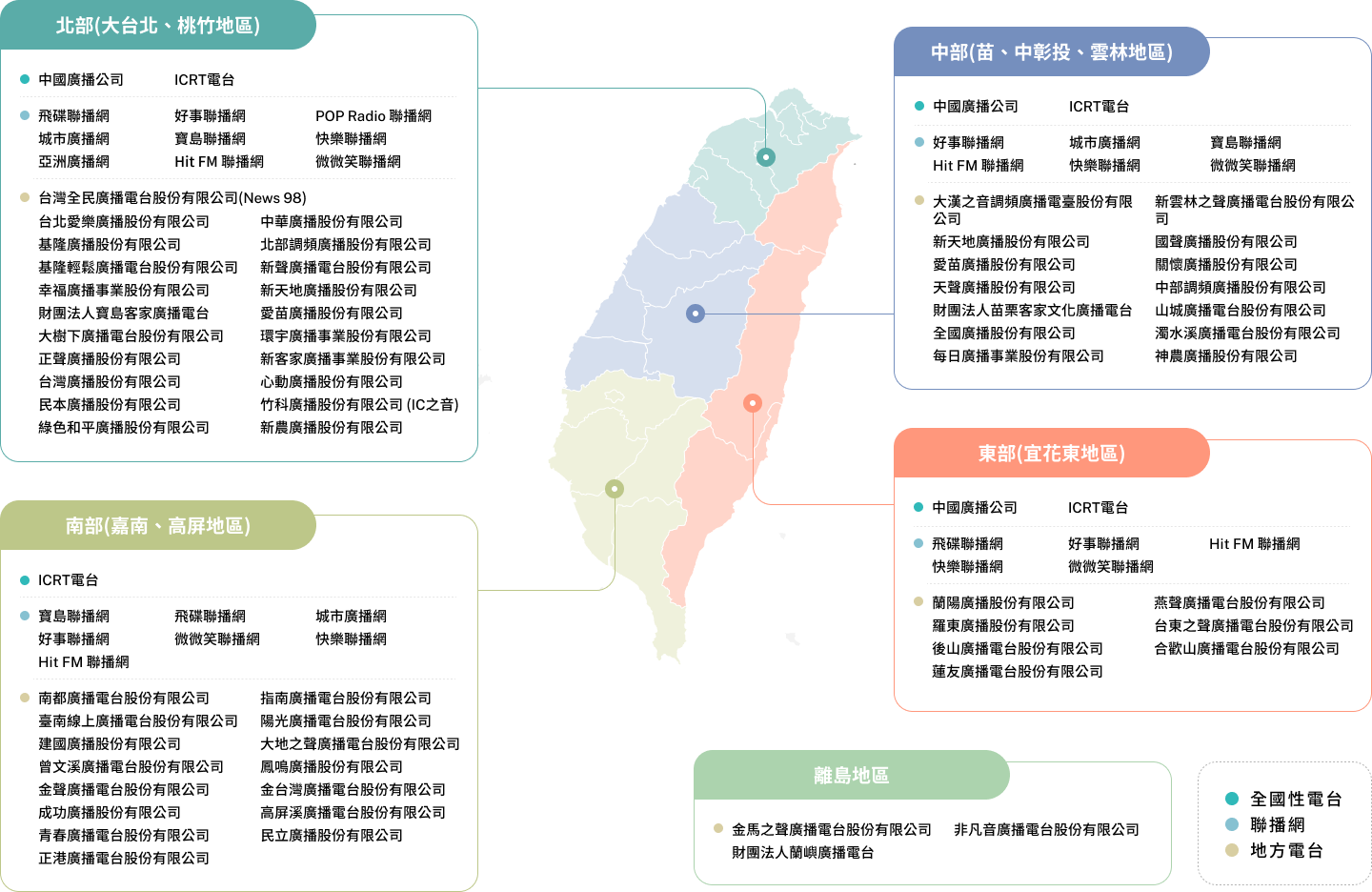 晴天整合行銷有限公司